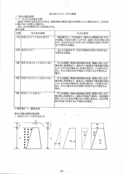 重力式コンクリートダム断面について（PDF：2772KB）