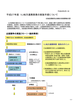 VJ地方連携事業進め方及び契約手続き