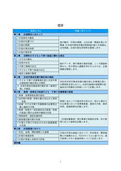 資料5 吉野町子ども子育て支援事業計画骨子案のイメージ