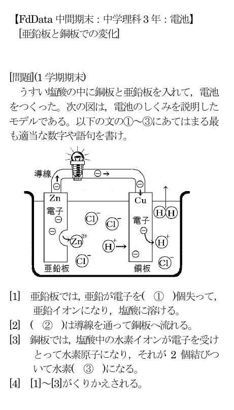 Fddata中間期末 中学理科3年 電池 亜鉛板と銅板での変化 問題