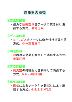 遮断器の種類