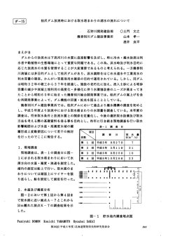 本文表示