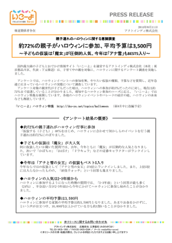 約72%の親子がハロウィンに参加、平均予算は 親子が