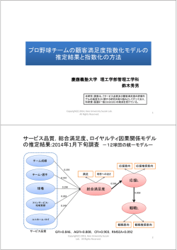 2． - 慶應義塾大学 理工学部管理工学科