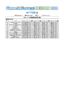 関係者の部 2014．12．6＠国営昭和記念公園