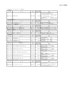 【2014/3/28現在】