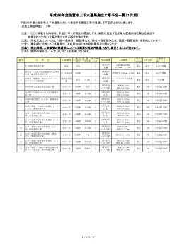 平成26年度上下水道局建設工事発注見通し