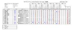 2014ジュニア・ユースクリスマスカップ OP B.xls 成績表 2014/12/22 9