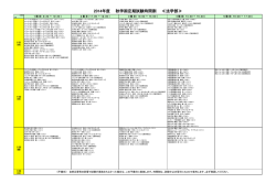 2014年度 秋学期定期試験時間割 ≪法学部≫