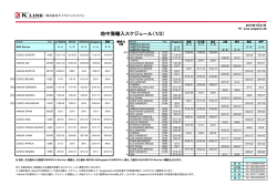 地中海輸入スケジュール（1/3）
