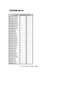 夜間消費電力量比率 夜間消費電力量比率 夜間消費電力量比率