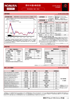 野村中国A株投信 - 野村アセットマネジメント