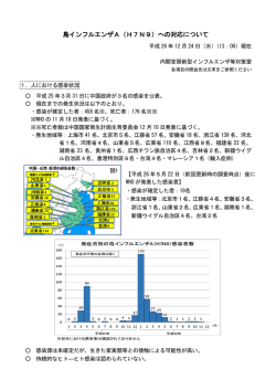 鳥インフルエンザA（H7N9）への対応について