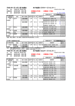 抽選会時間割・申込倍率（PDF：44KB）