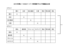 2015年県U－10セミナーパーク杯周南ブロック予選組合せ表 菊川 光井