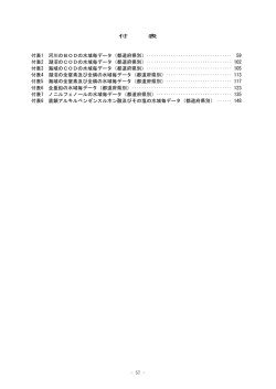 測定結果（付表）3/3 [PDF 11.9 MB]