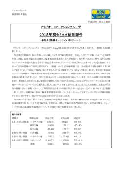 【ﾆｭｰｽﾘﾘｰｽ】アライAA「2015初セリ」結果報告
