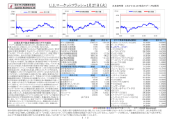 US マーケット・フラッシュ