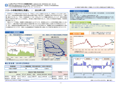 Jﾘｰﾄ市場の現状と見通し ： 2015年1月