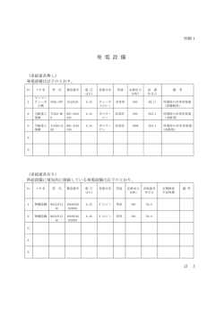 一般競争入札に係る仕様書別紙1～4（PDF：236KB）