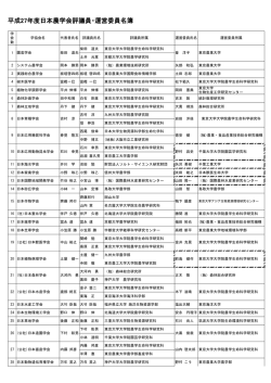 平成27年度日本農学会評議員・運営委員名簿