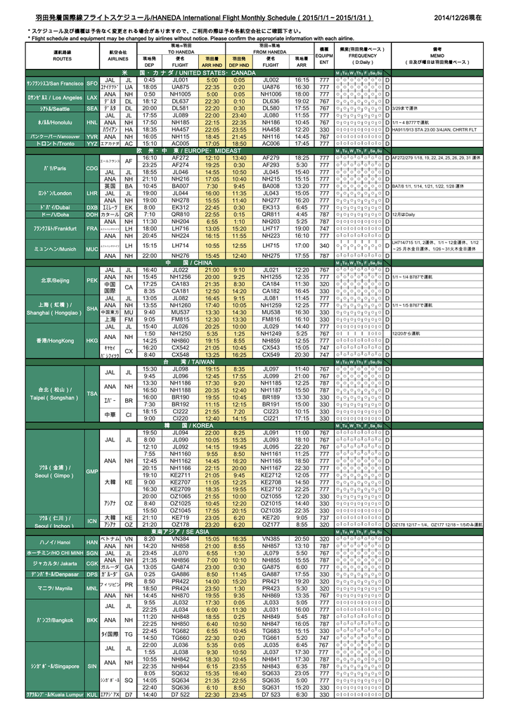 2015年1月度フライトスケジュール