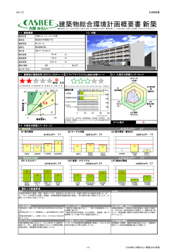 Q のスコア = LR のスコア =