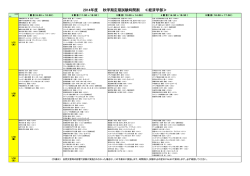 2014年度 秋学期定期試験時間割 ≪経済学部≫