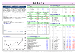 中国香港日報