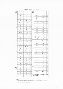 3 4,4 - 47NEWS
