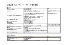 大阪大学キャンパスメールシステムの主な機能