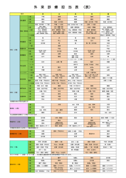 最新の外来担当表 - 名古屋医療センター