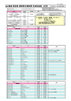 ヨーロッパ区間乗車券料金表