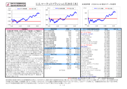 U.S.マーケットフラッシュ1月16日（金） 米東部時間 1月17