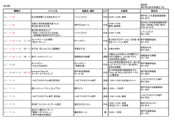 2 月 - 神戸市総合インフォメーションセンター