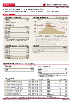 最新月次レポート - 損保ジャパン日本興亜アセットマネジメント