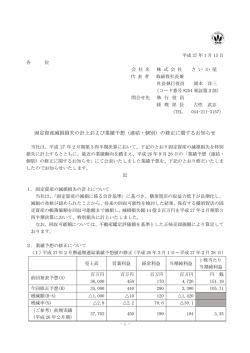 固定資産減損損失の計上および業績予想（連結・個別）の修正に関する