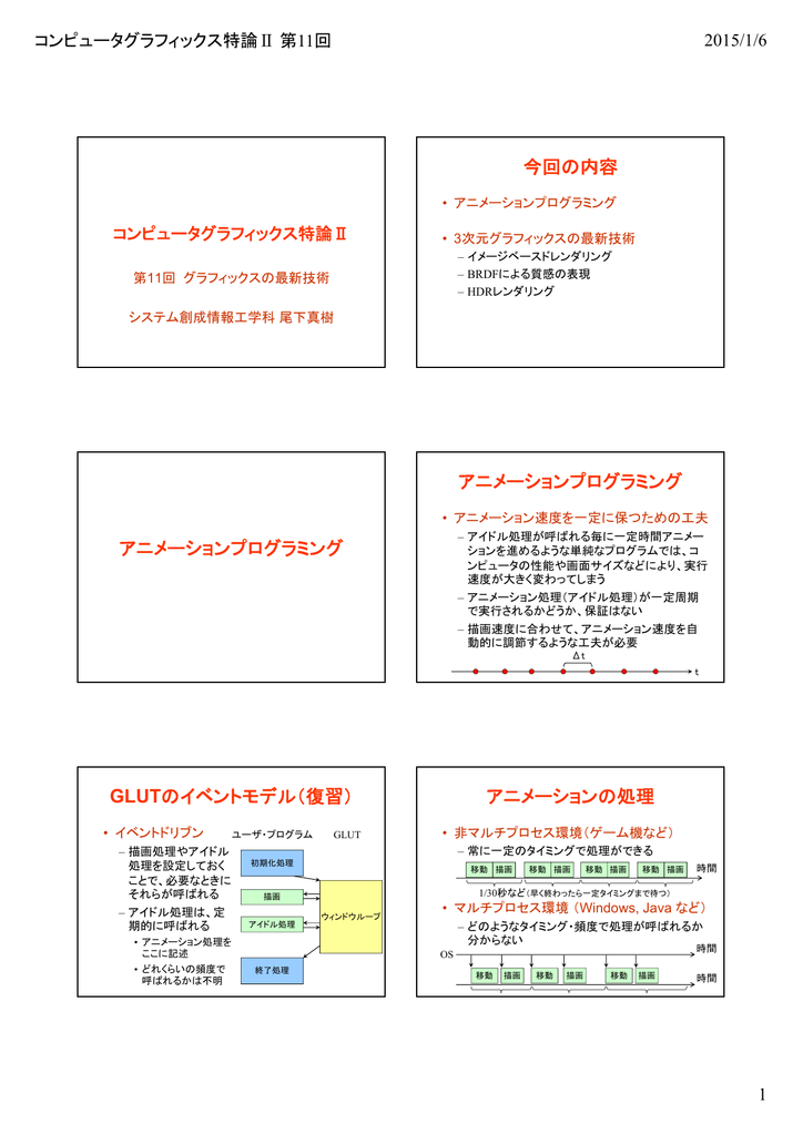 今回の内容 アニメーションプログラミング アニメーション