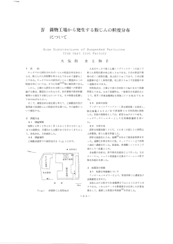 鋳物工場から発生する粉じんの粒度分布について
