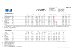 PDF - MOL JAPAN