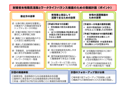 ポイント - 財務省