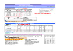 NNR USA SCHEDULE