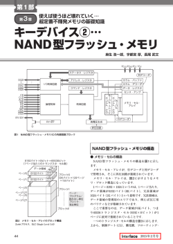キーデバイス②… NAND型フラッシュ・メモリ