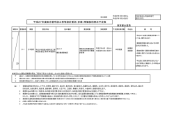 平成27年度配水管布設工事等設計委託（多摩）単価