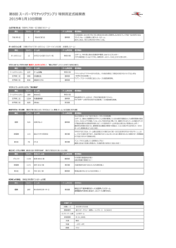 結果表(PDF) - ジャパンレーシングサービス