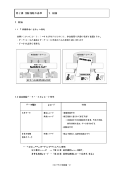 テキスト - 国立情報学研究所