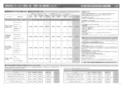 諸費用について - FCA 福岡デザインコミュニケーション専門学校