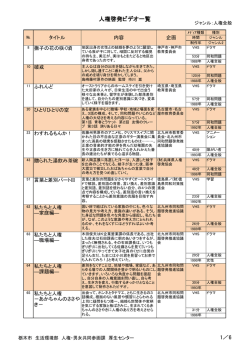 人権全般 - 栃木市