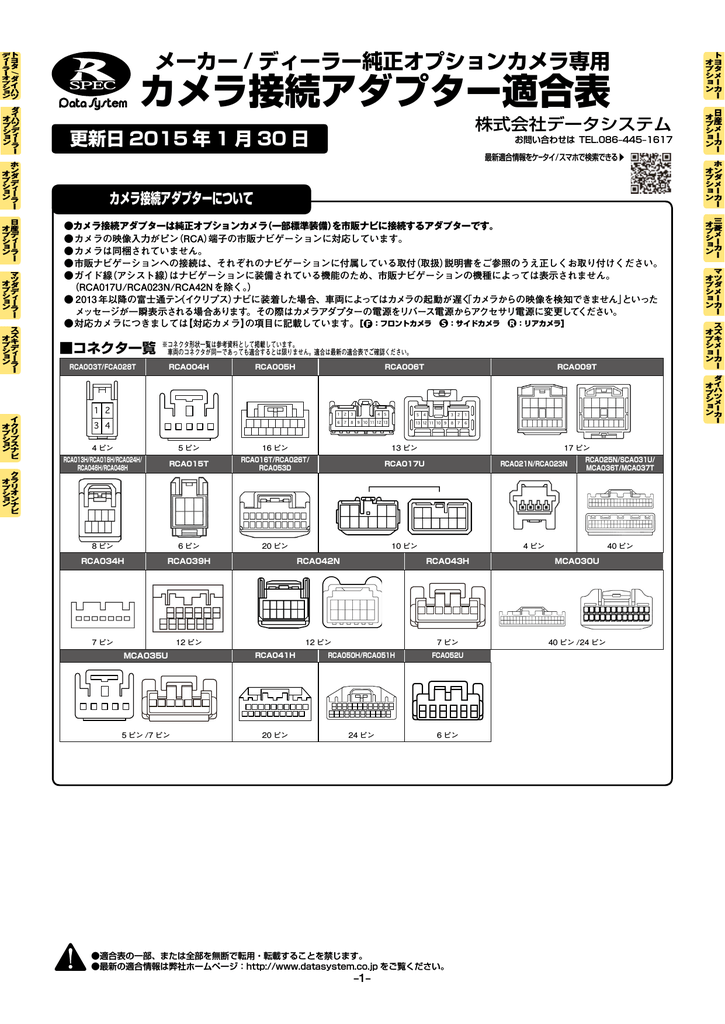 リアカメラ接続アダプター適合表