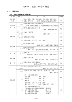 第6章 教育・研修・研究（327KB）